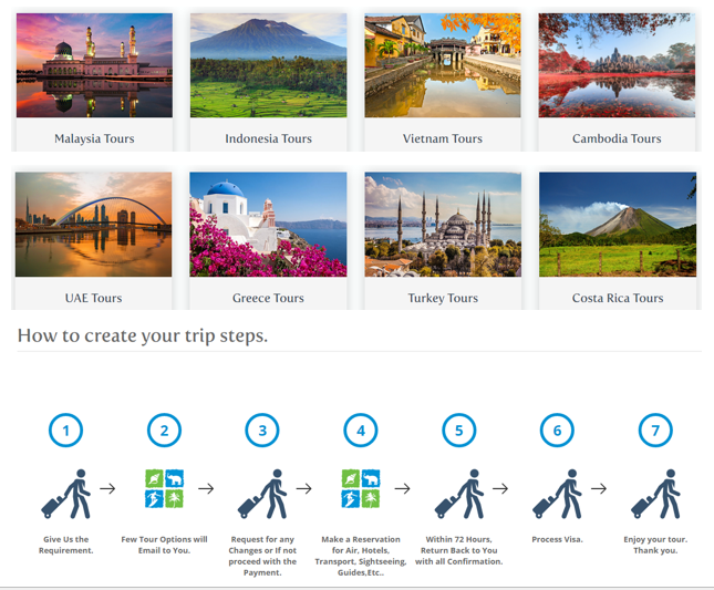 Travel Packages